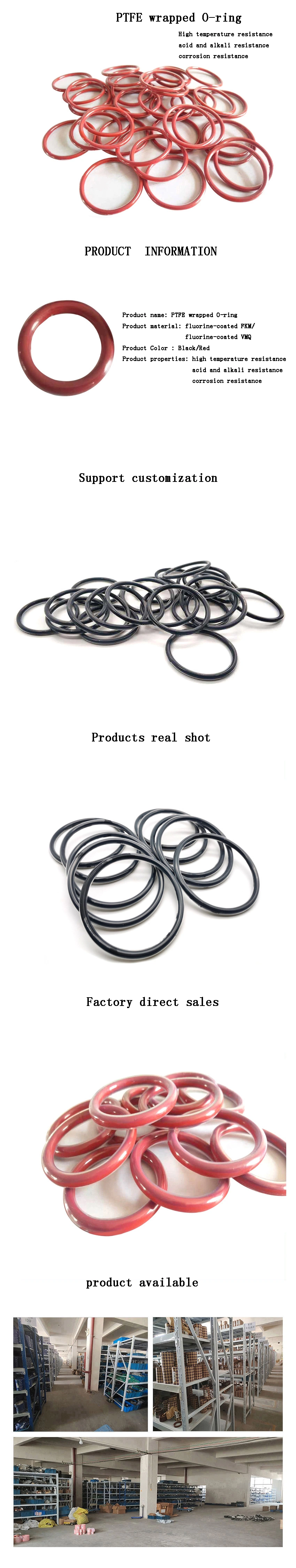 シリコンOリング 炭鉱業と石油化学のための 迅速かつ便利なサービス 0