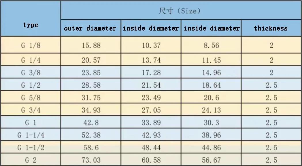 石油化学 機械 自動車産業用 0