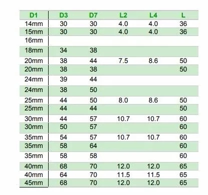 厳格に遵守された基準と迅速な配達 1
